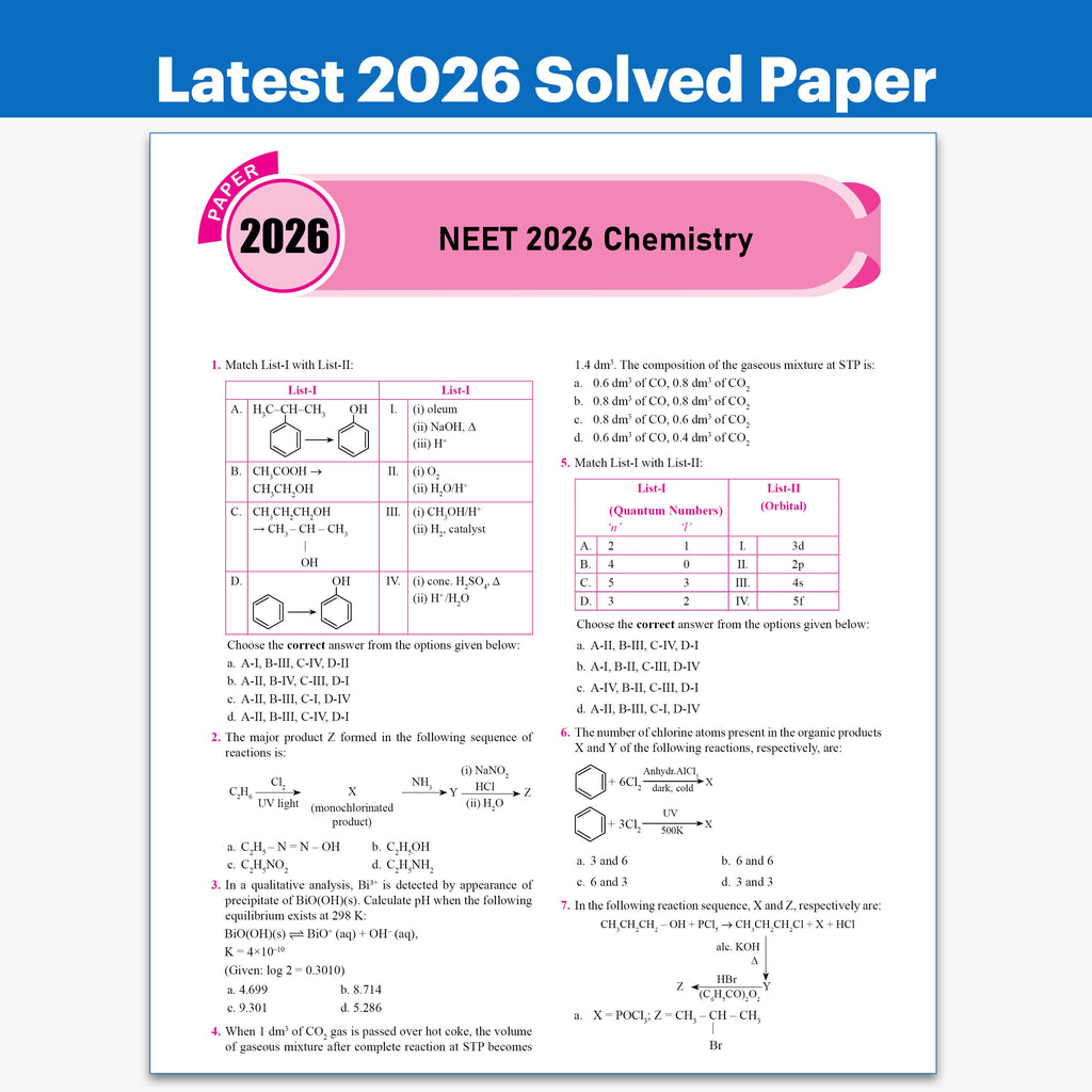 PW NEET PYQ 39 Years Chemistry For 2027 Exam | PYQ Deja Vu | Additional PYQs from Re-NEET and Other States | Chapterwise and Topicwise Solutions (2026-1988) with Highlighted Must Revise Questions