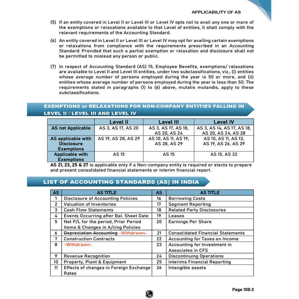 CA Intermediate Group 1 Advanced Accounting Volume 1 & 2 Combo Set of 2 Books By CA Nitin Goel | Covering Theory, Exercise and Previous Years Questions & Solutions | Latest Syllabus For Jan 2026 Exams