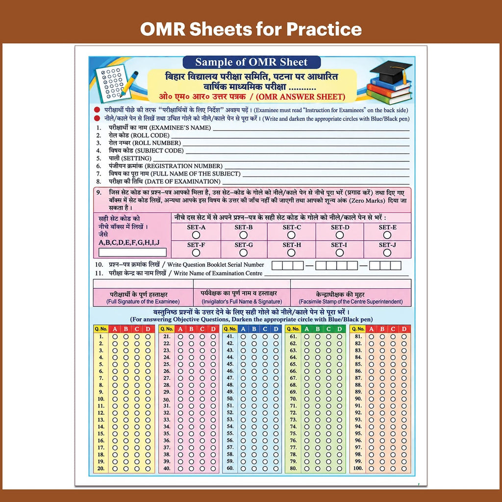 Bihar Board Class 10 English JEET Guess Papers & Question Bank By Nisha Mam For 2026-27 Exam | NEP 2020 | Chapter-wise Summaries & PYQs | Model Papers with OMR Sheet