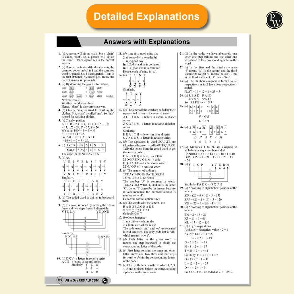 PW All in one RRB Assistant Loco Pilot (ALP) Book 2025 CBT-1 Study Package with Chapterwise Theory and Exercises | 20 Previous Solved Papers 2024 & 2018 (PYQs) and 5 Online CBT Tests