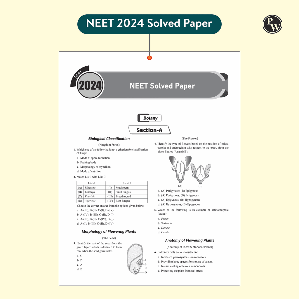 37 Years NEET Previous Year Solved Question Papers Physics, Chemistry and Biology Combo Set of 3 Books PYQs Chapterwise Topicwise Solutions For NEET Exam 2025 with Newly Added Topics