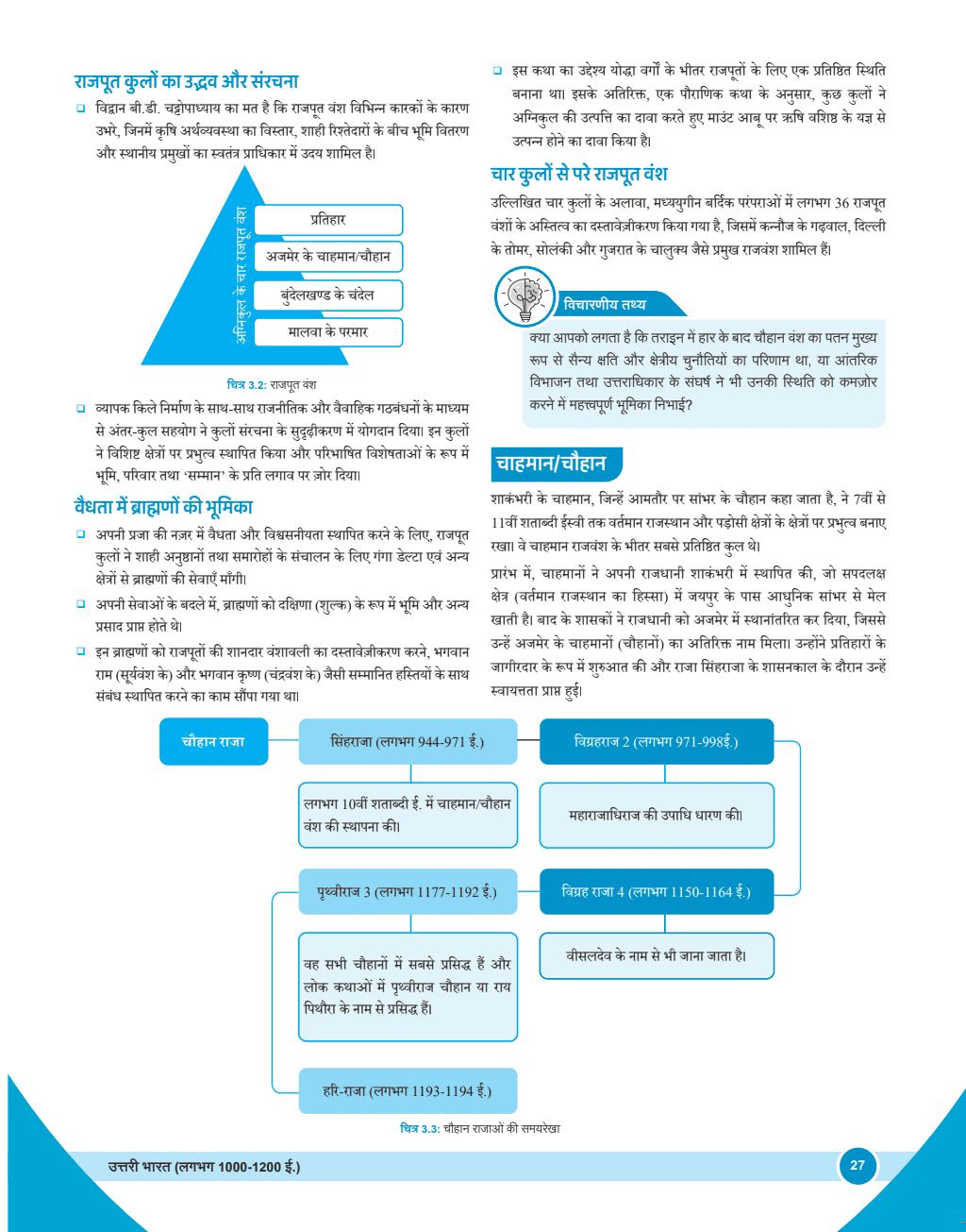 PWONLYIAS UPSC Wallah Hindi GS + CSAT Combo Set of 24 For Civil Services Exam 2025 Latest Edition