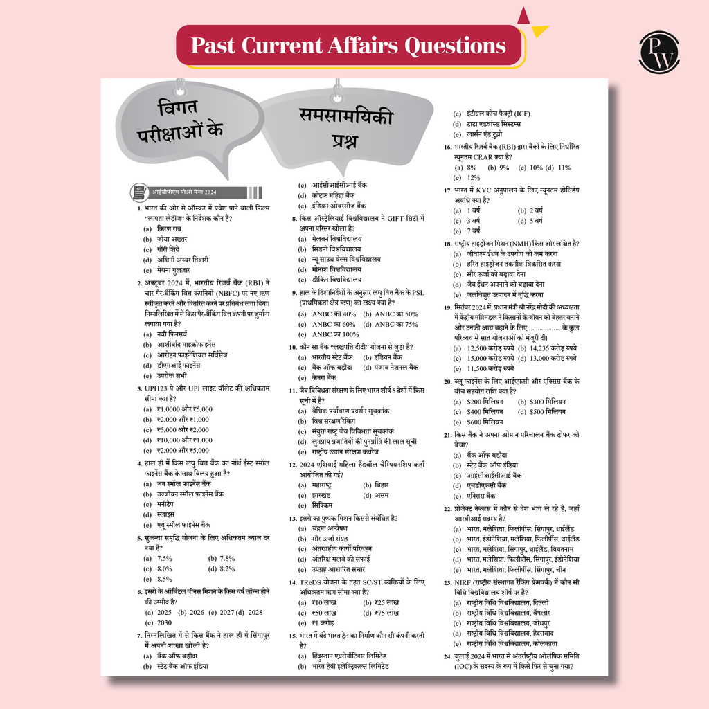 Yearly Current Affairs Magazine January to December 2024 Hindi Edition By Mohammed Aasim Sir | For SSC, Banking, Teaching, Railway, Defence & Other Competitive Exams 2025