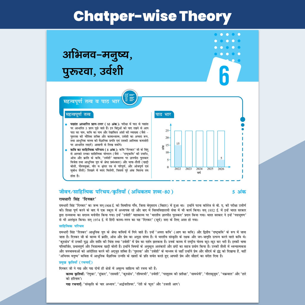 UP Board Class 12 Question Bank Hindi Guru Mantra By Pooja Mishra For 2026-27 Exam | NEP 2020 | Chapter-wise with NCERT Exercises, Most Probable Questions, PYQs & Model Papers