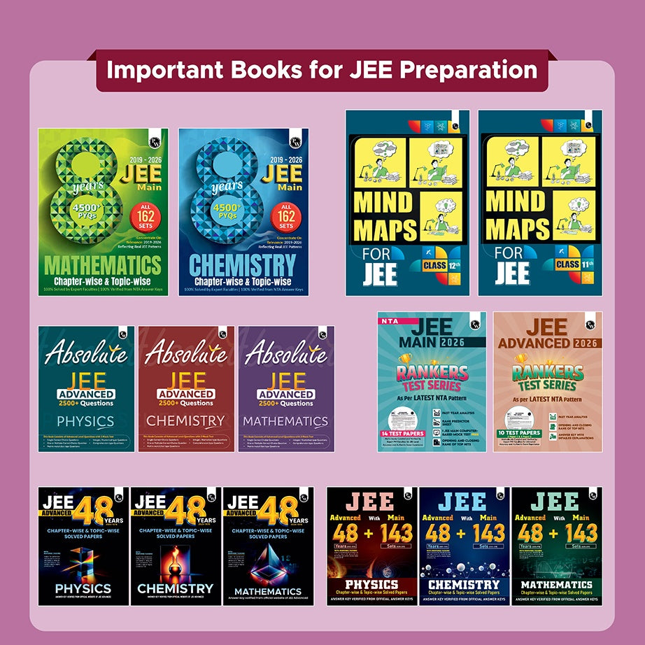 PW JEE Main 8 Years (2019 - 2026) PYQs Physics Chapterwise and Topicwise | All 162 Sets Previous Years Solved Papers For JEE Main 2027 Exams | Concentrate on Relevance