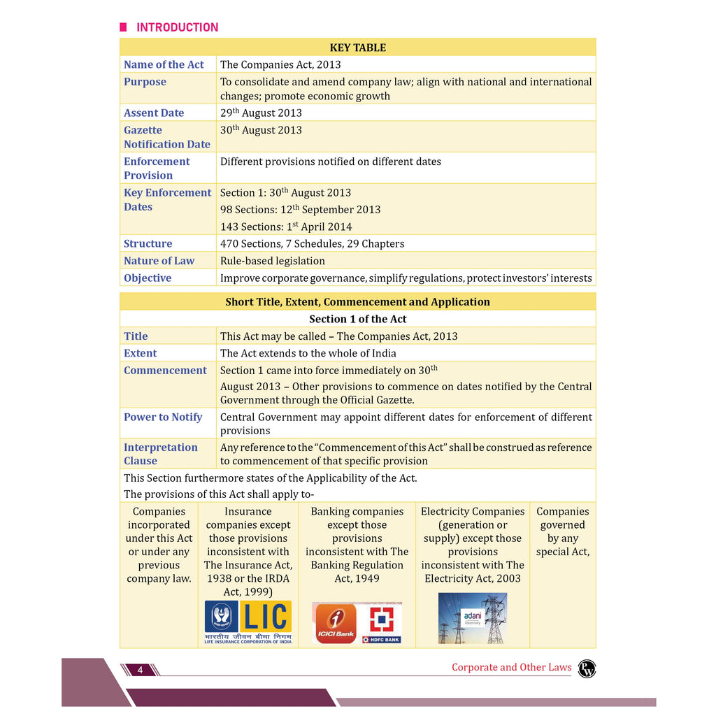 CA Intermediate Group 1 Advanced Accounting Volume 2 By CA Nitin Goel | Covering Theory, Exercise and Previous Years Questions & Solutions | Latest Syllabus For Sep 2026 Exams