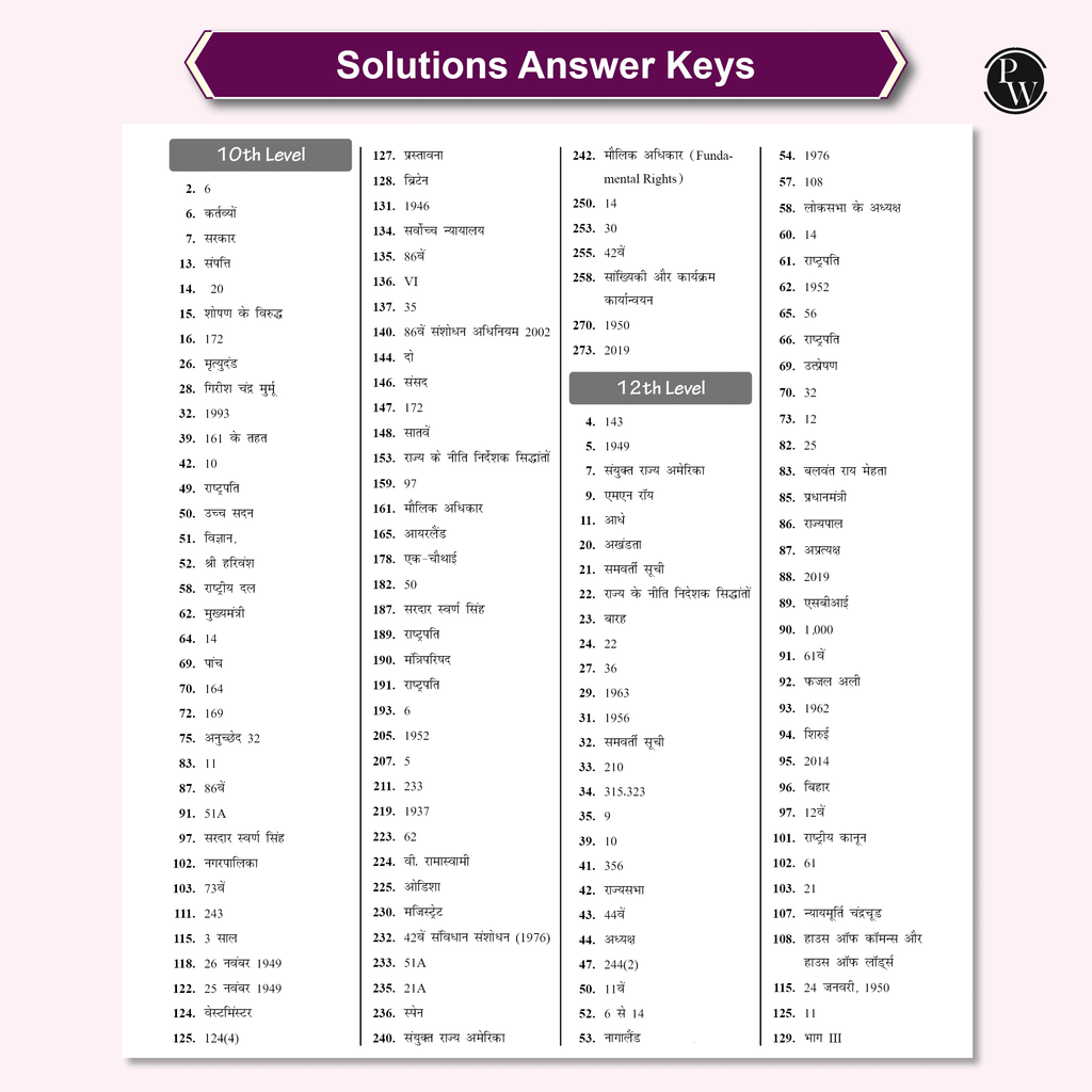 SSC Game Changer General Awareness PYQ Hindi 8000+ TCS MCQ For 2025 SSC Exams | Chapter, Topic & Exam-wise Previous Year Solved Questions | For CGL, CHSL, MTS, CPO, GD