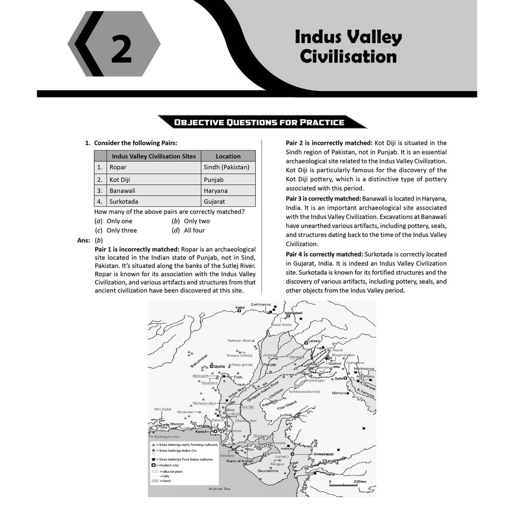 PW UPSC Mission Prelims Ancient and Medieval India Question Bank Chapterwise Topicwise | 590+ Handpicked Questions & Important Topics Covered with Detailed Explanation