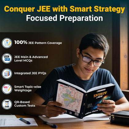 Prayas For JEE Main & Advanced Droppers Hindi Droppers Physics, Chemistry and Mathematics Modules with Solutions Combo Set of 24 Books (2026 Edition)