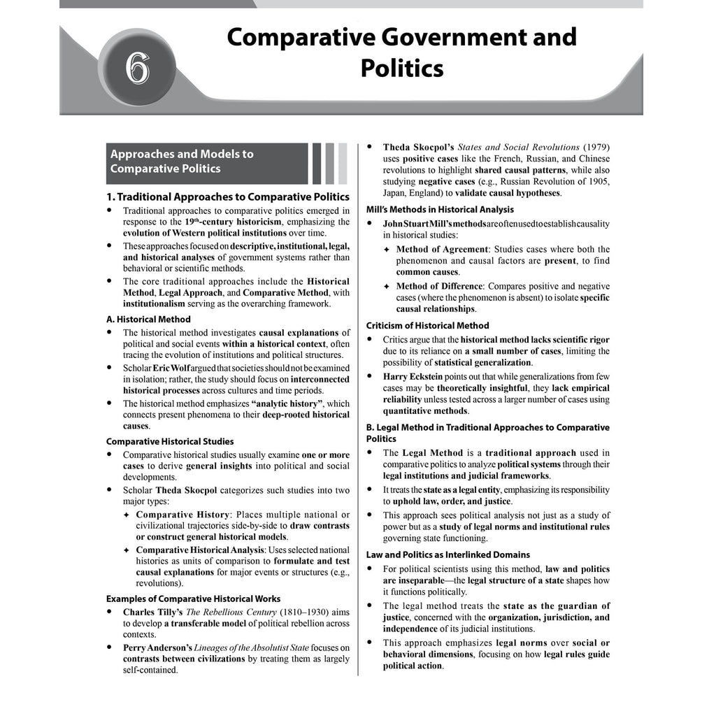 CUET PG Political Science Concept Theory and 6 Years PYQ Book (2026-2021) | Ideal for JMI, BHU, DU, & Other Central & Universities