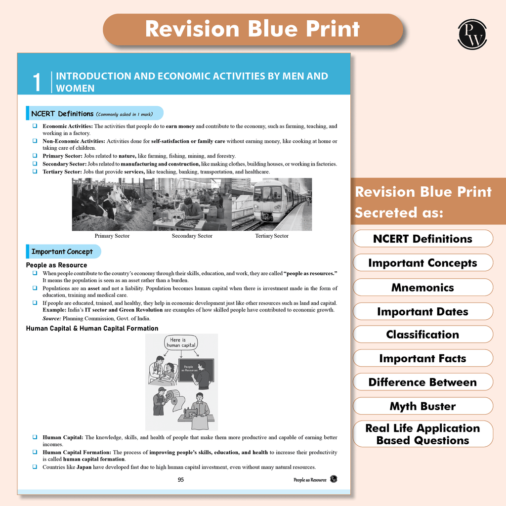 CBSE Question & Concept Bank (QCB) Class 9 Social Science Chapter-wise and Topic-wise Solved Questions For 2026 Exams with Competency Based Question