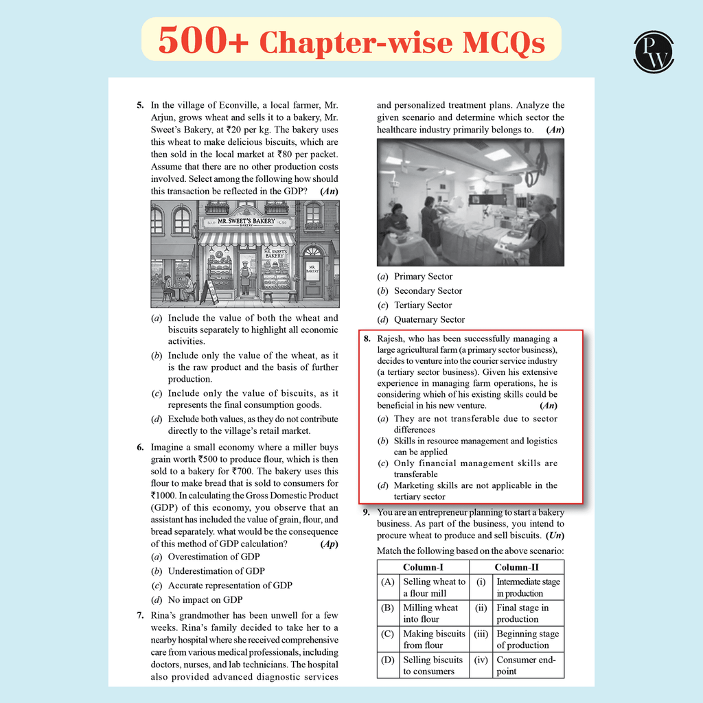 CBSE Class 10 Competency Based Question Bank | 1500+ Competitive Based Questions | Chapter Wise | Sci, SST & Math, PYQs - Past 10 Years' Solved Papers (Set of 2 Books) (2024-2025)