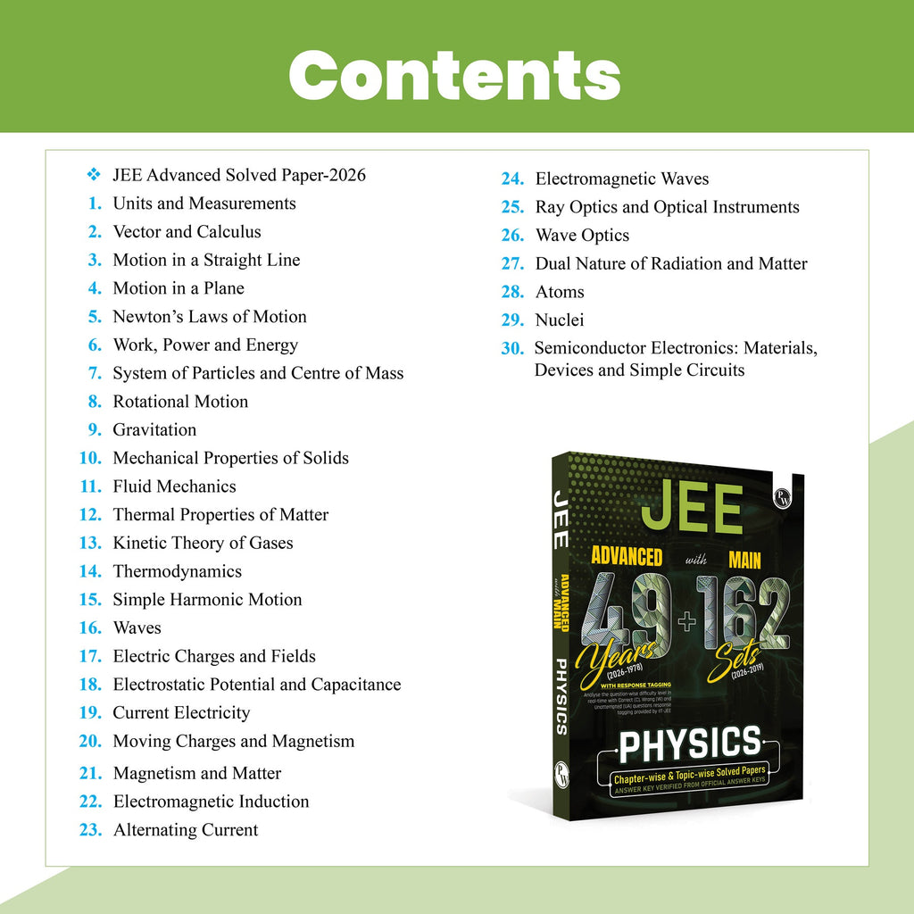 PW JEE Advanced 49 Years (2026-1978) with JEE Main 162 Sets Physics PYQs (2026-2019) | Chapterwise and Topicwise Solved Papers For JEE Main & Advanced 2027 Exams