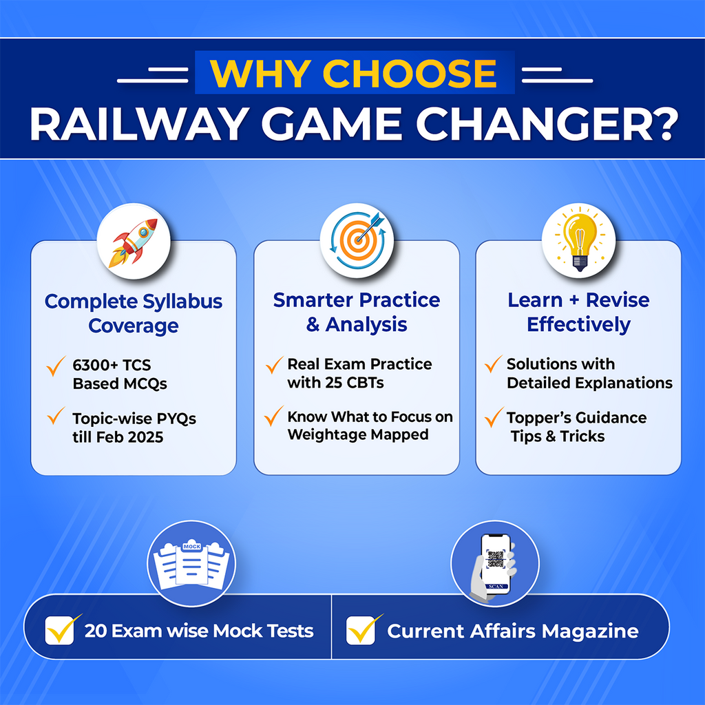 PW Railway Game Changer Maths 6300+ TCS MCQ By Shubham Sir For 2026 Exams | Chapter, Topic & Exam-wise Past Year Questions (PYQs) | Group D, NTPC (G), NTPC UG, RPF, ALP CBT-1, JE CBT-1