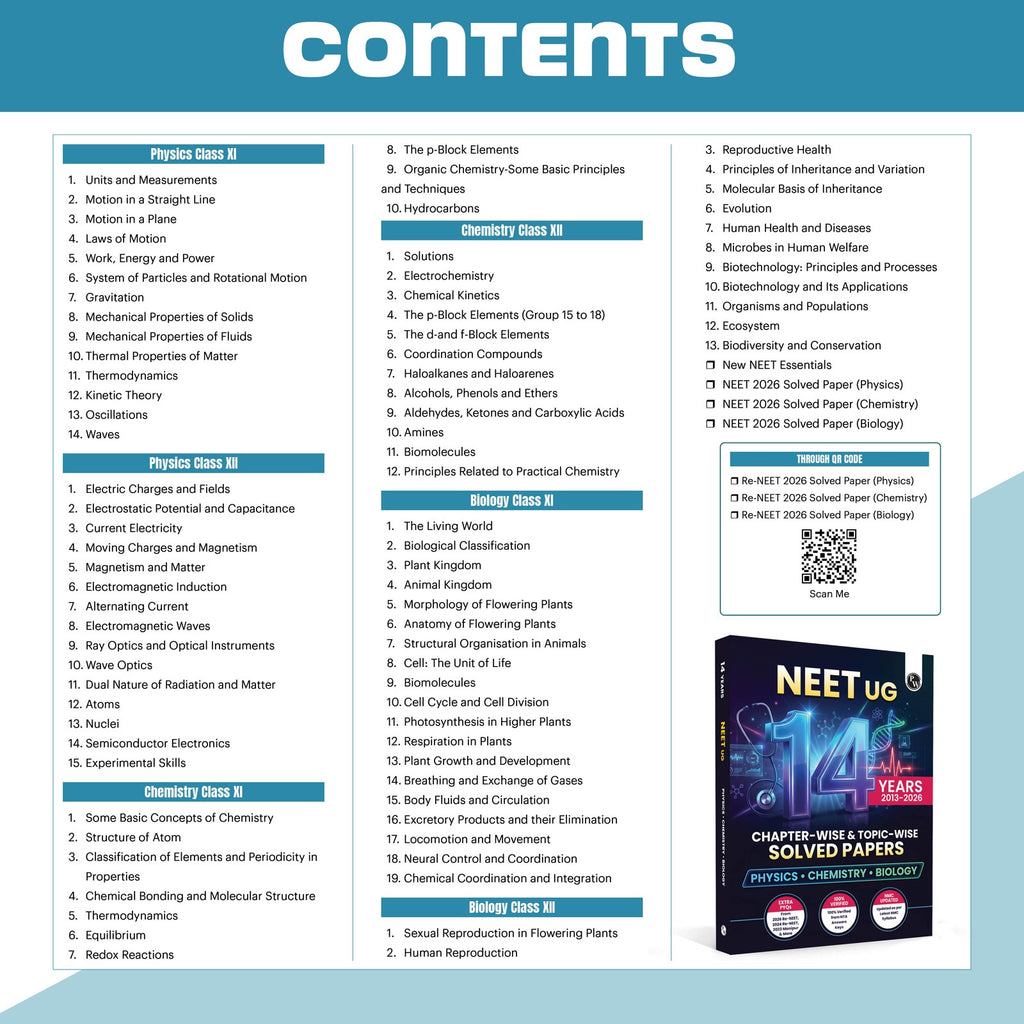 NEET 14 Years PYQs (2026-2013) Chapterwise & Topicwise Solved Papers | Additional PYQs of Re-NEET of 2026 & 2024, 2023 Manipur & More | Past Year Questions with Detailed Solutions