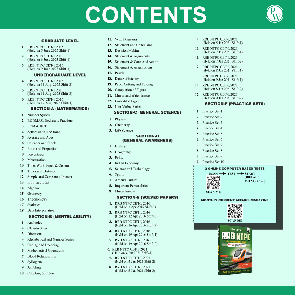 All in One RRB NTPC Graduate & Undergraduate CBT-1 Hindi 2026 Exams l Chapterwise Theory, Short Tricks and Exercises l 21 Past Year Papers (PYQs) 2016, 2021 & 2025 with 10 Practice Sets
