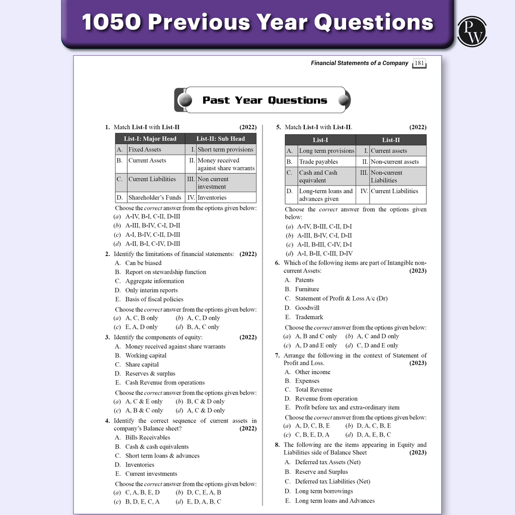 CUET (UG) Accountancy, Business Studies, Economics, Mathematics, General Aptitude Test & English Combo Set of 6 Books Chapterwise & Topicwise Question Bank For 2026 Exam