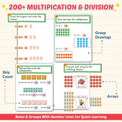 200+ Multiplication & Division Maths Activity Book For 5+ Years Old | Free 500+ Printable Worksheets & Parenting Tips | Single and Double-Digit Multiplication Division Practice, Word Problems & Puzzle