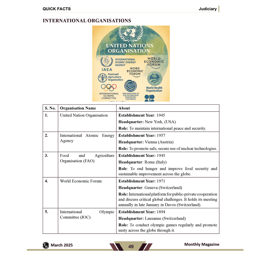 Judiciary Legal Pulse Monthly Magazine March and April 2025 Combo Set of 2