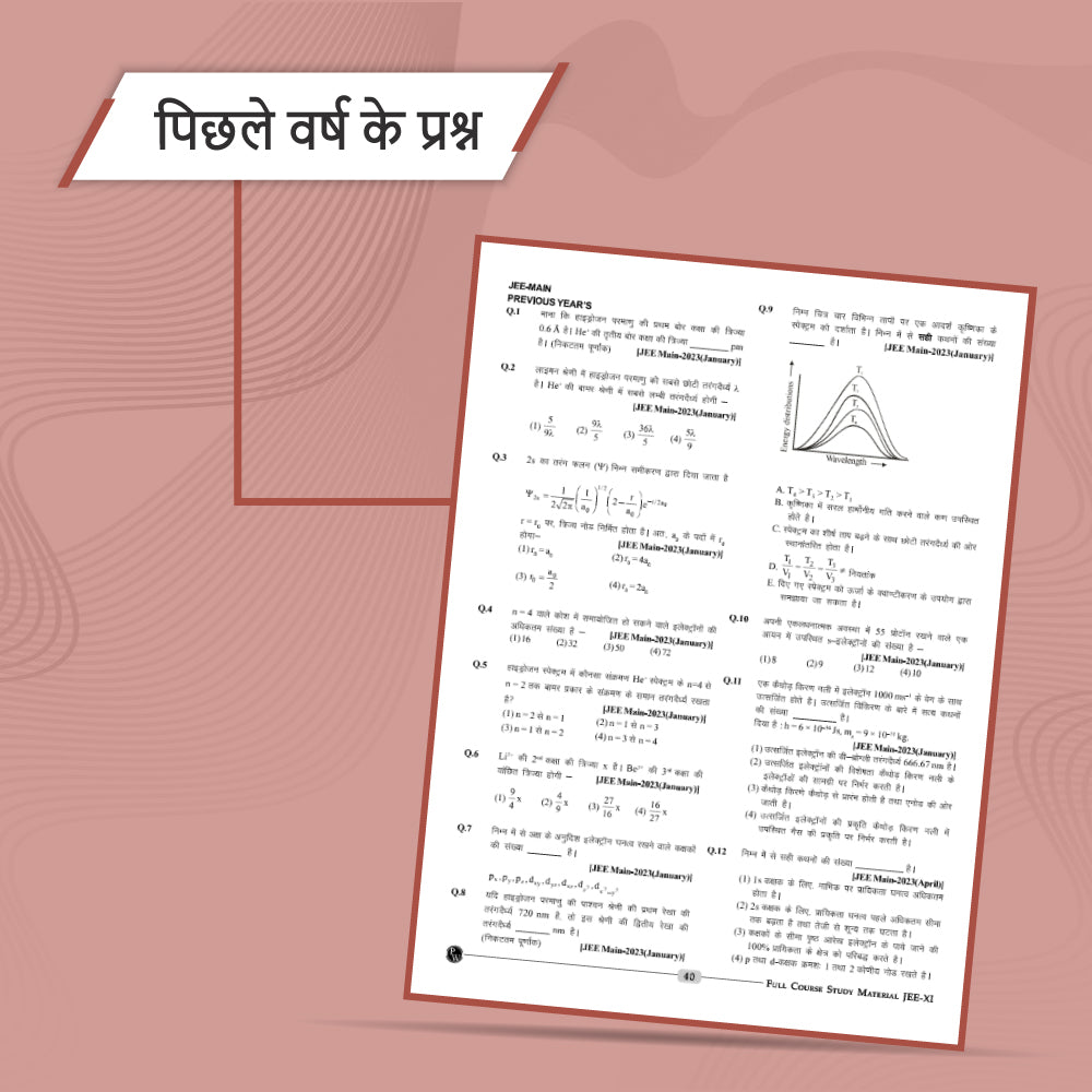 Prayas for JEE Hindi Main & Advanced Droppers Physics, Chemistry and Mathematics Modules  (2024 Edition) Combo Set of 24 Books