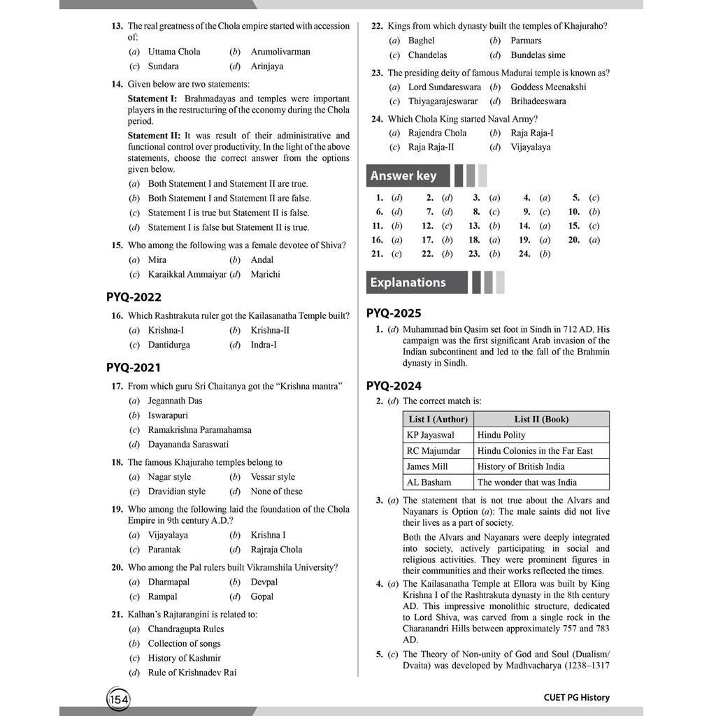PW CUET PG History PYQ 6 Years and Concept Theory Book (2026-2021) | Ideal for JMI, BHU, DU, & Other Central & Universities