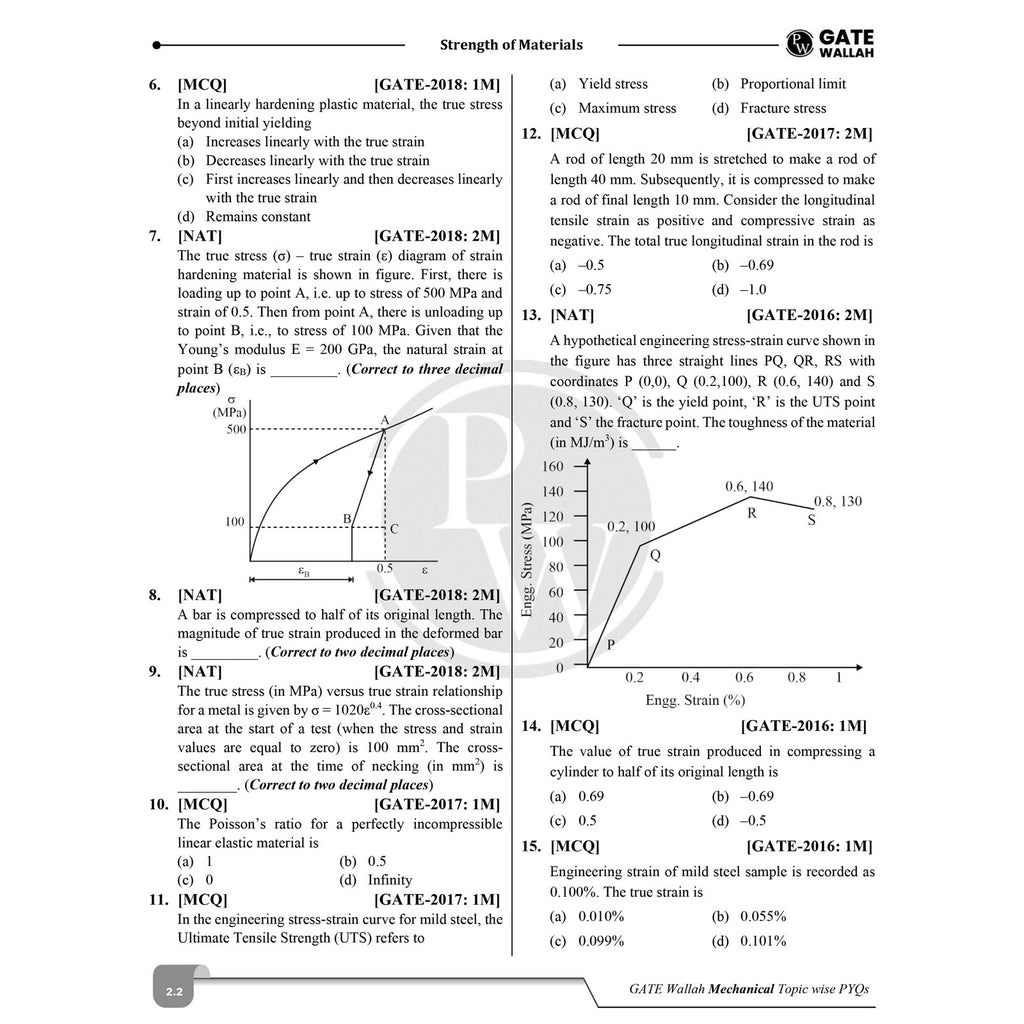GATEWALLAH Mechanical Engineering Topicwise Previous Year Solved Papers (2026 - 2008) with Video Solutions For 2027 Exams | Detailed Text Solutions