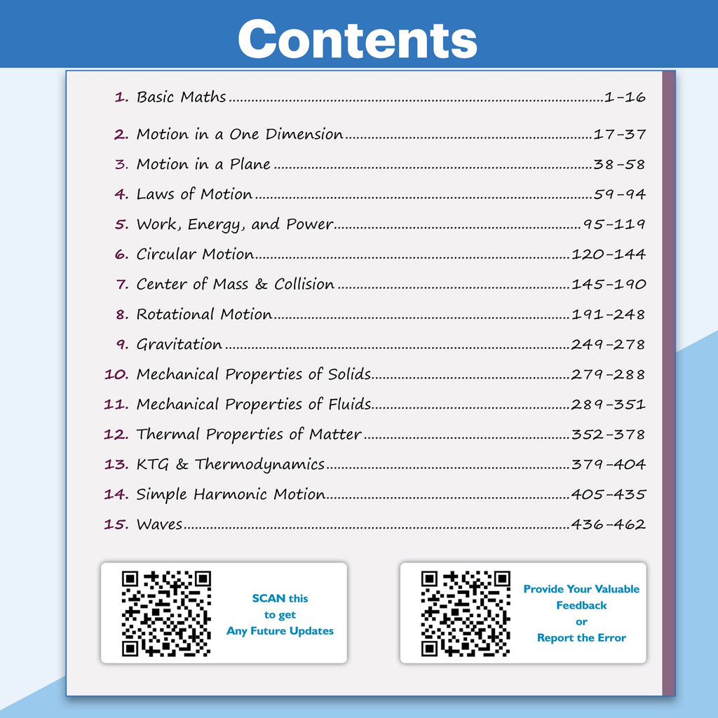 Class 11 Kattar Advanced EaJEE Notes Handwritten Notes For Physics By Rajwant Sir For JEE Main & Advanced Exams | Complete Theory, PYQ with Detailed Solutions