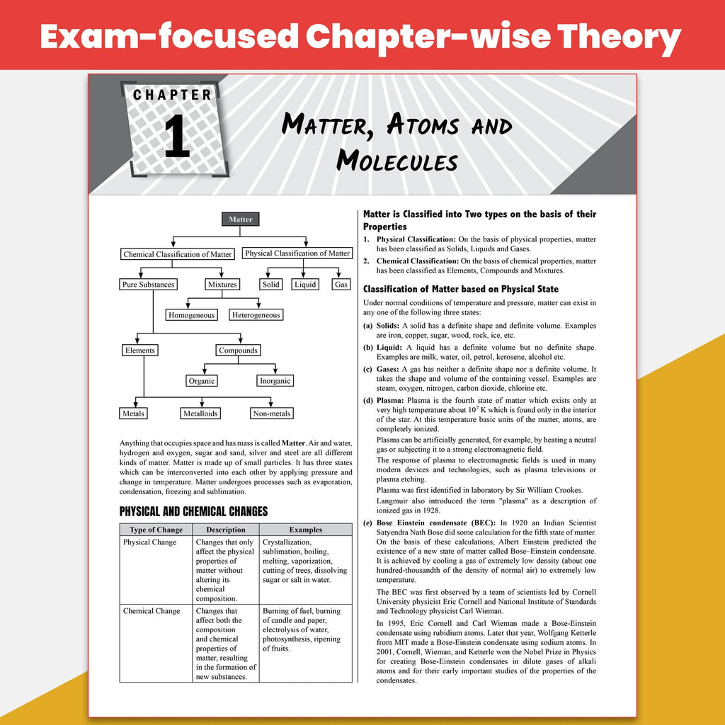 Railway General Science Chapterwise Theory, Exercise & 3500 PYQs Till 2026 For RRB ALP, Technician, NTPC CBT-1 & 2, Group D and JE Exams 2026-27 English Edition