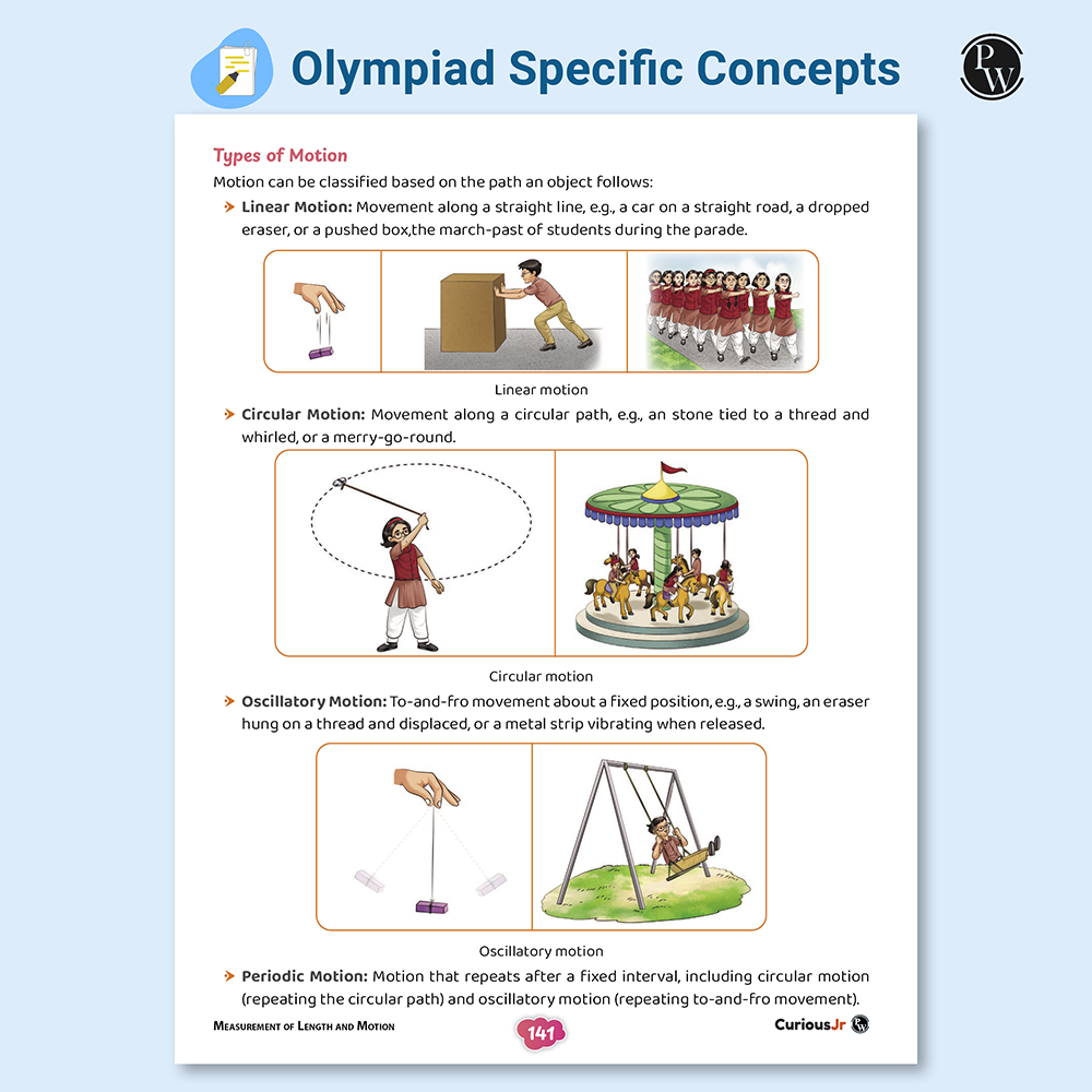 PW Olympiad Plus Workbook For Class 6 Science and Mathematics Prepguide & PYQs Combo Set of 2 Books | NSO, ISO, iOS, Hindustan Olympiad, NSTSE, IMO, iOM, SEAMO, ISTSE and Others