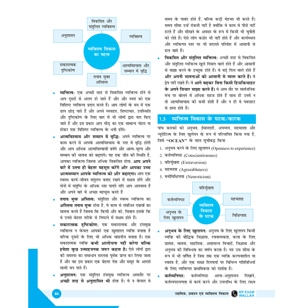 PWONLYIAS MP-PSC Wallah Combo Set of 13 Books For Civil Services Exam Hindi Edition