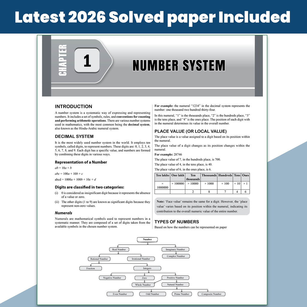 Viraat CDS OTA Book 2026 Mathematics | PYQ (2026-21) | Latest 2026 Solved Paper | Chapterwise Theory, Solved Examples, Practice Exercises & Past Year Questions