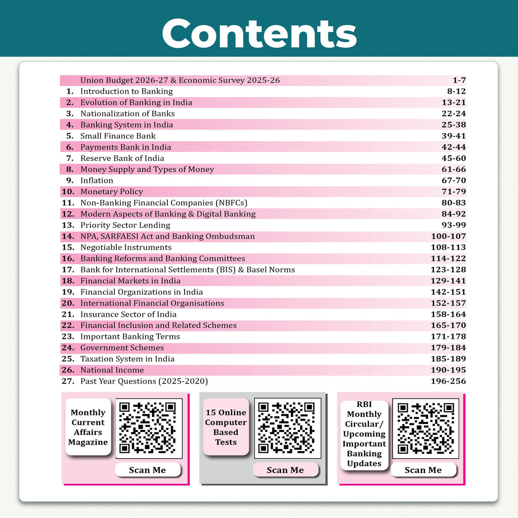 PW Banking Game Changer Banking Awareness Prepnotes & 3000+ PYQs By Shushmita Mam For 2026-27 Exams | Chapterwise Theory with 15 Online CBT Tests | IBPS PO & Clerk, SBI PO & Clerk, RRB PO & Clerk Exams