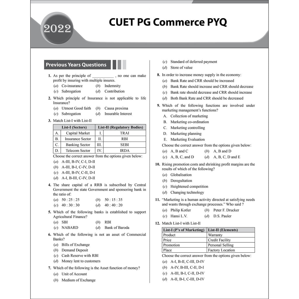 PW CUET PG Commerce PYQ 6 Years and Concept Theory Book (2026-2021) | Ideal for JMI, BHU, DU, & Other Central & Universities