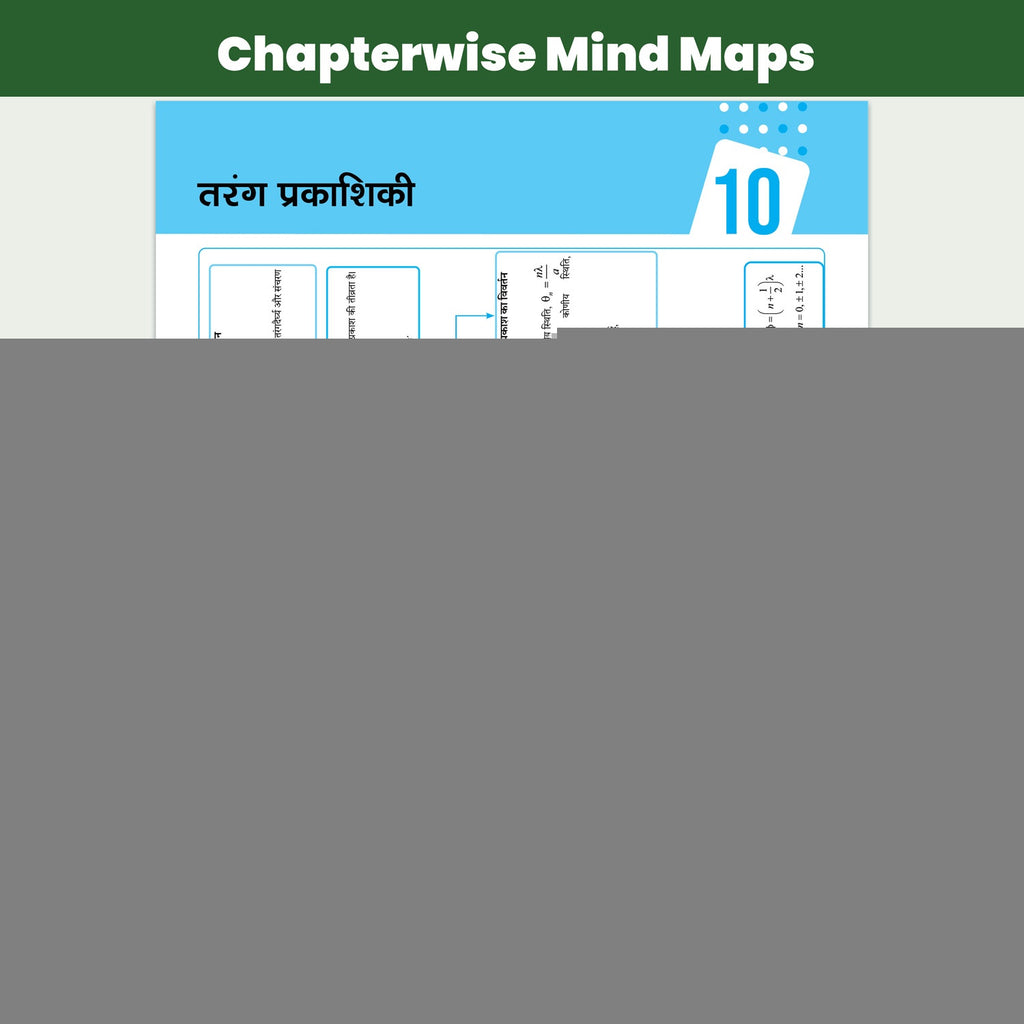 UP Board Class 12 Question Bank Physics Hindi Guru Mantra By Kishan Pandey For 2026-27 Exam | NEP 2020 | Chapter-wise with NCERT Exercises, Most Probable Questions, PYQs & Model Papers