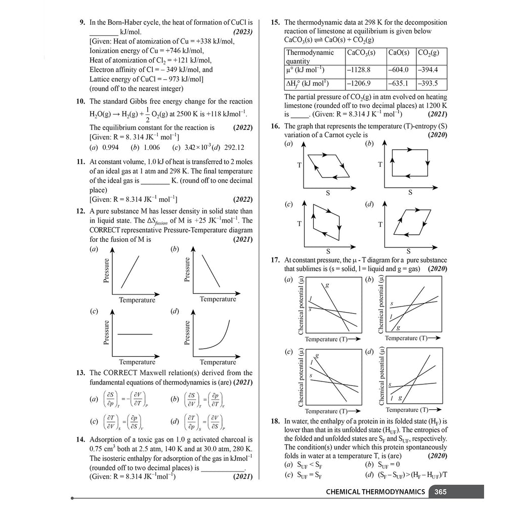 PW IIT JAM Recap 22 Years Chemistry PYQ Chapterwise & Yearwise Previous Year Solved Papers (2026-2005) with 5 Mock Tests l Latest Exam Questions Covered