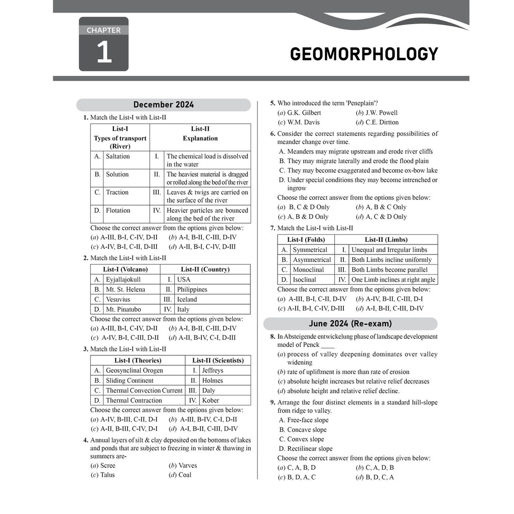 PW UGC-NET Geography PYQ 12 Years (2014-2025)|Latest December Session Paper Covered|Chapterwise & Yearwise Previous Year Solved Papers For Phd Entrance, SET, GATE, CUET UG & PG