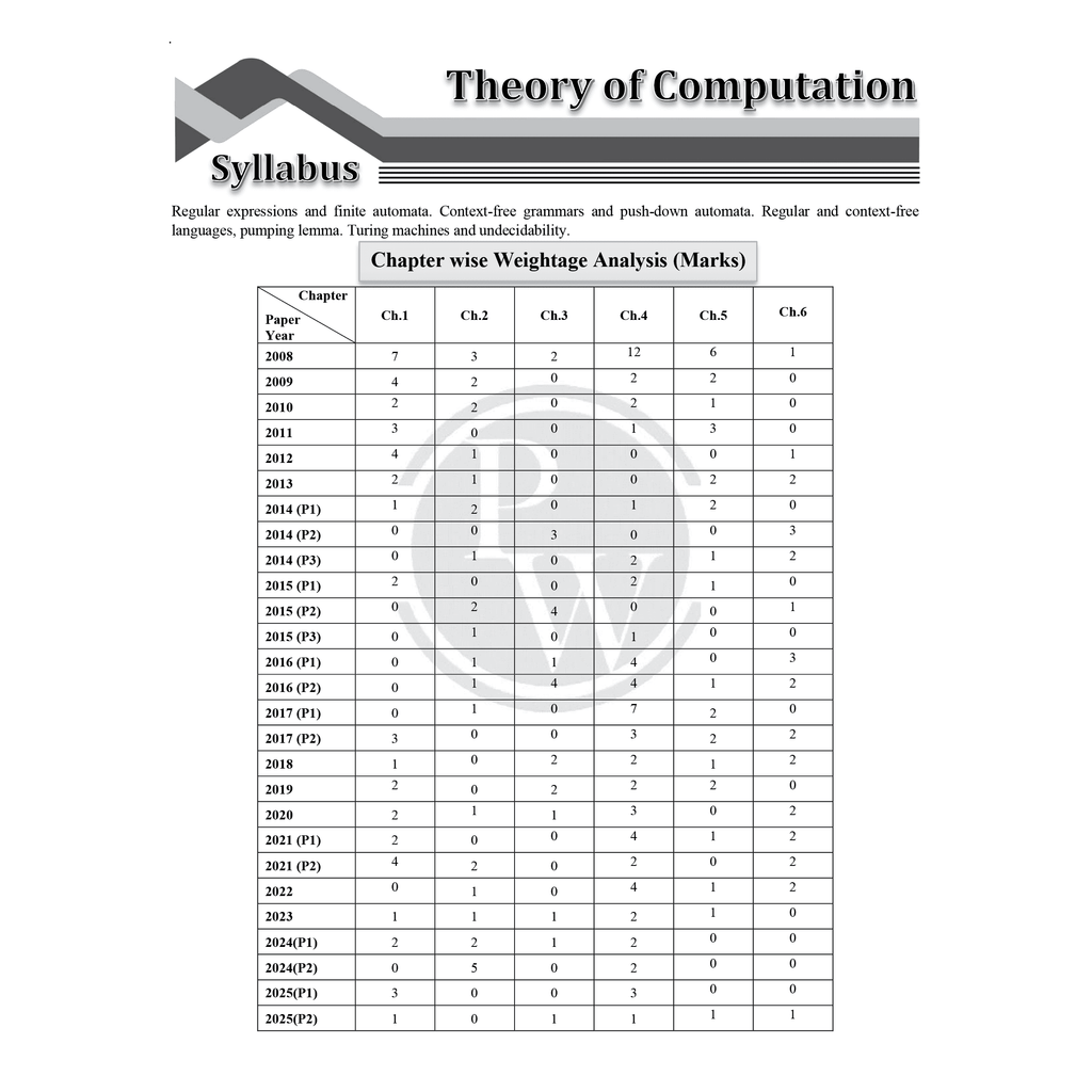 GATEWALLAH Computer Science & IT and Engineering Mathematics & General Aptitude Combo Set of 2 Books Topicwise Previous Years Solved Questions with Video Solutions For 2026 Exams