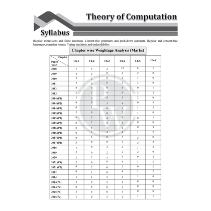 GATEWALLAH Computer Science & IT and Engineering Mathematics & General Aptitude Combo Set of 2 Books Topicwise Previous Years Solved Questions with Video Solutions For 2026 Exams