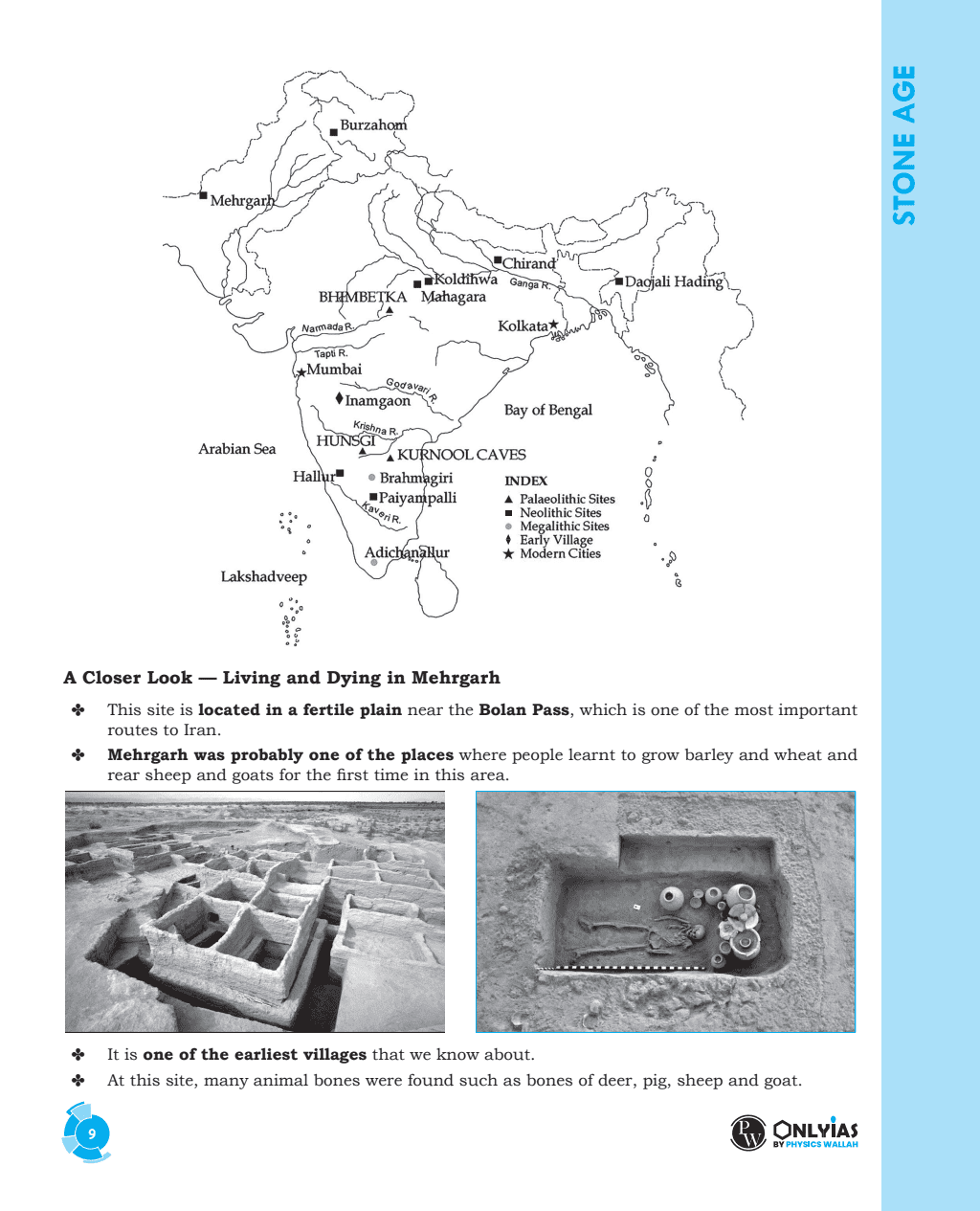 Summary of NCERT Book (Ancient and Medieval History) | Thinking points in and as 'Points to Ponder' | Intensive Use of Maps, Diagrams, and Flowcharts | Subject-Specific Workbooks for Practice