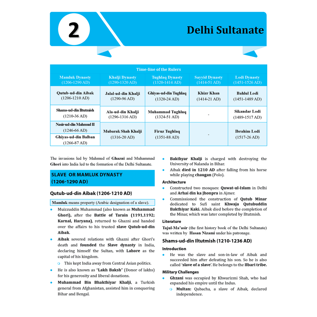 UDAAN (Prelims Wallah Static) Medieval India For 2025 Exams