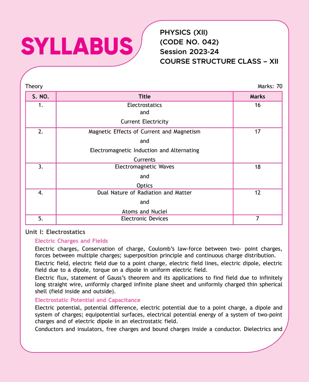 CBSE 15 Sample Question Papers Class 12 Physics for 2024 Exam (Mock Test Paper) Adhering to Competency - Based Learning | Embedded Videos and Cheat Sheet for Revision | PYQ 2023 Solved Paper