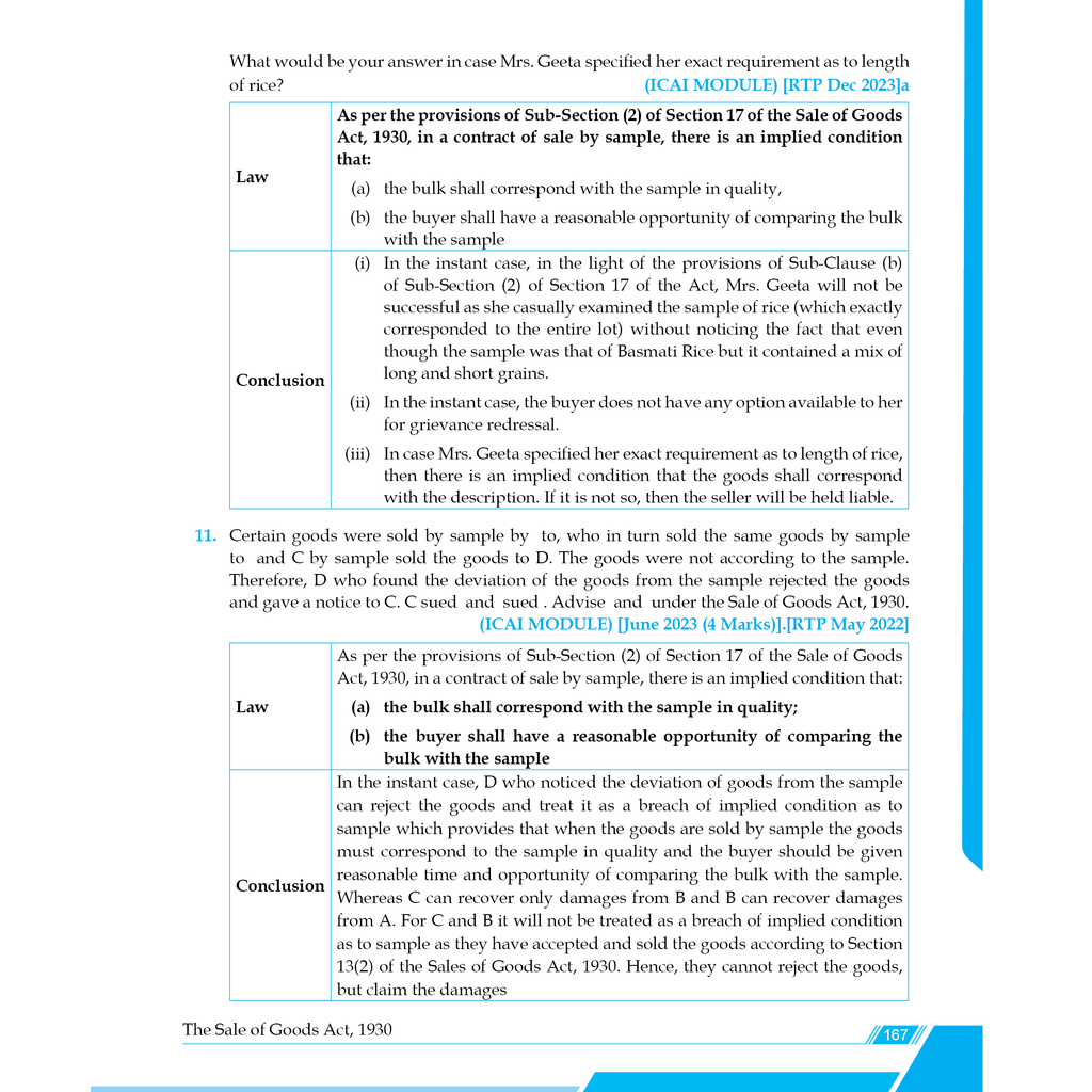CA Foundation Paper 2 - Business Laws By Kunal Mandhania 3rd Edition | Including PYQs, MTP, RTP and All Important Questions | Latest Syllabus For 2024 Exams