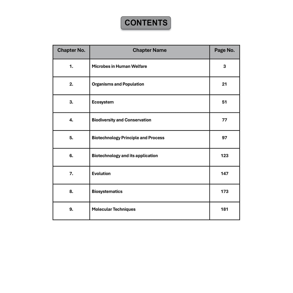 Olympiad Wallah NSEB Class 12 Advanced Biology (Part 2) For 2026 | For NEET, INBO & IBO Exam | Expert Crafted Content | PYQ, Practice Questions, Detailed Solutions