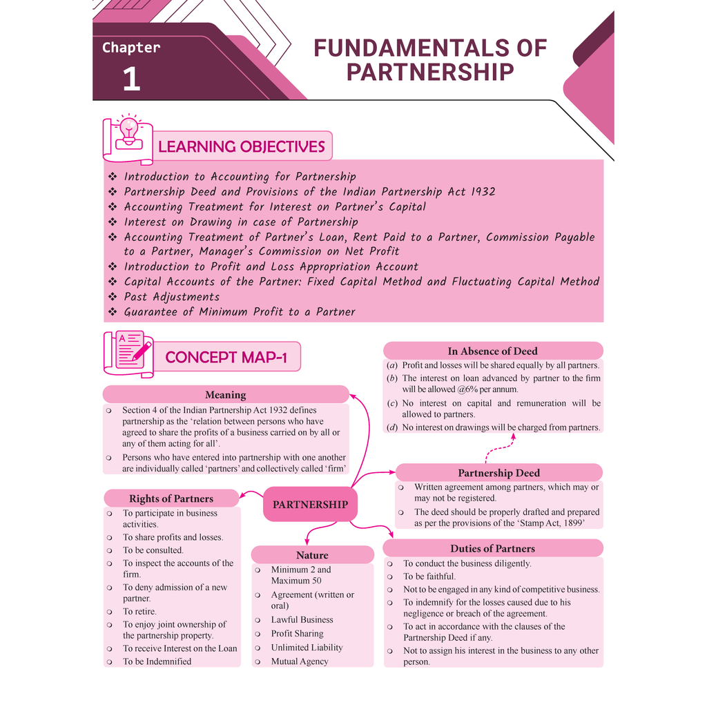 CBSE Question & Concept Bank (QCB) Class 12 Accountancy, Business Studies, Macroeconomics & Indian Economic Development Combo of 4 Books Chapter-wise and Topic-wise Solved Questions