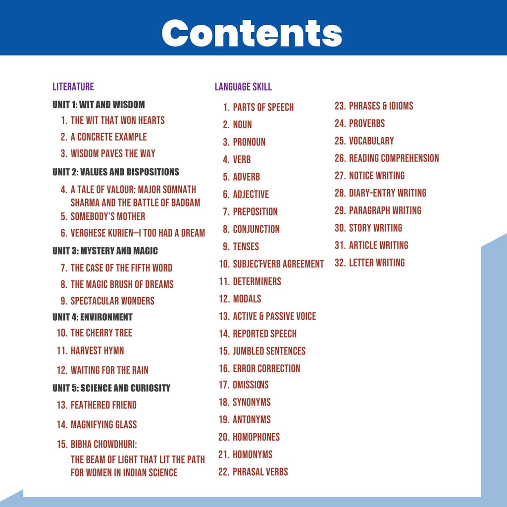 PW Concept & Question Bank Class 8 New NCERT English (Poorvi) for 2026 Exams| NCERT Exercises with Detailed Solutions | Literature & Language (Reading, Writing & Grammar) Practice Questions