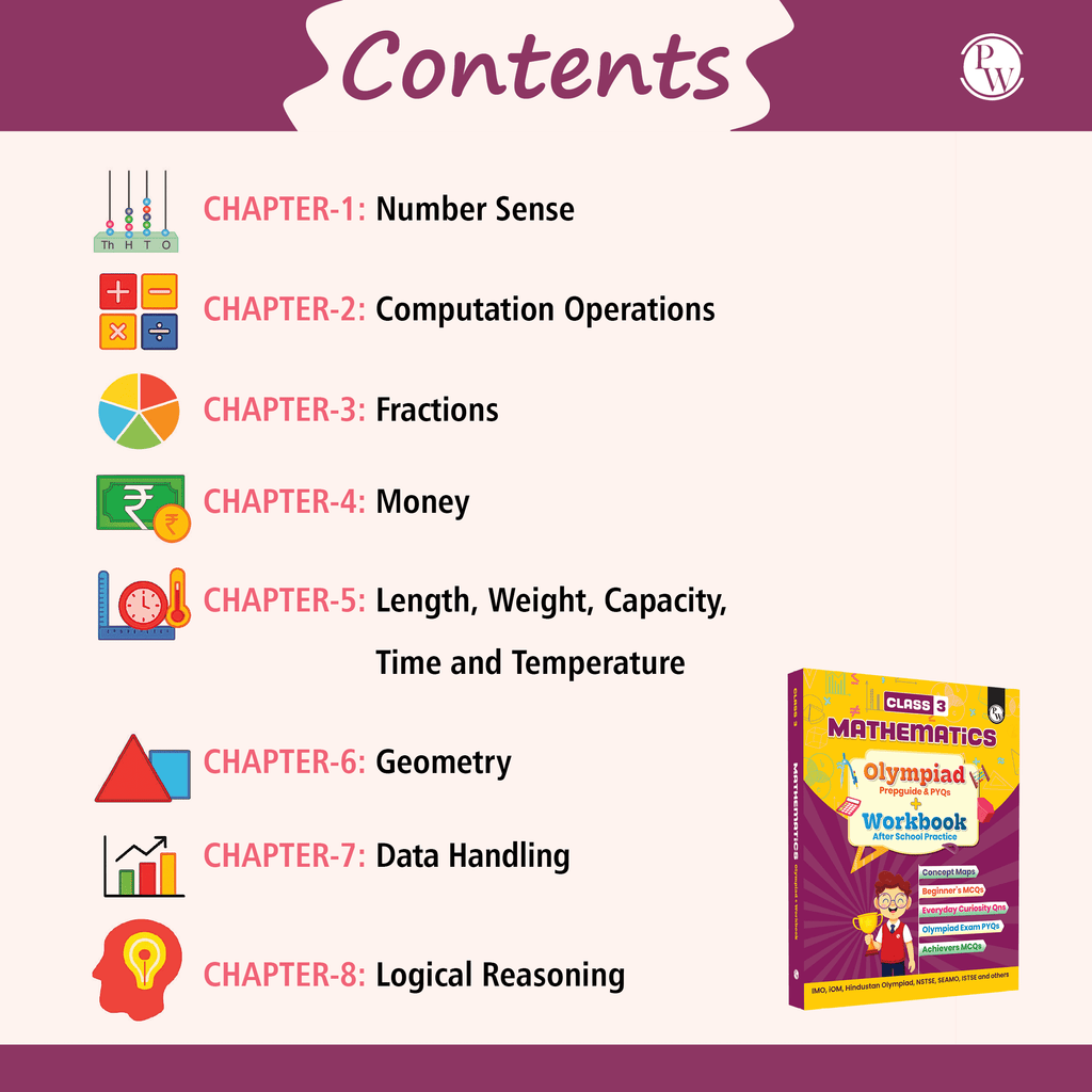 PW Olympiad Plus Workbook For Class 3 Mathematics Prepguide, Concept Map, PYQs and Worksheets For After School Practice | IMO, iOM, Hindustan Olympiad, NSTSE, SEAMO, ISTSE and Others