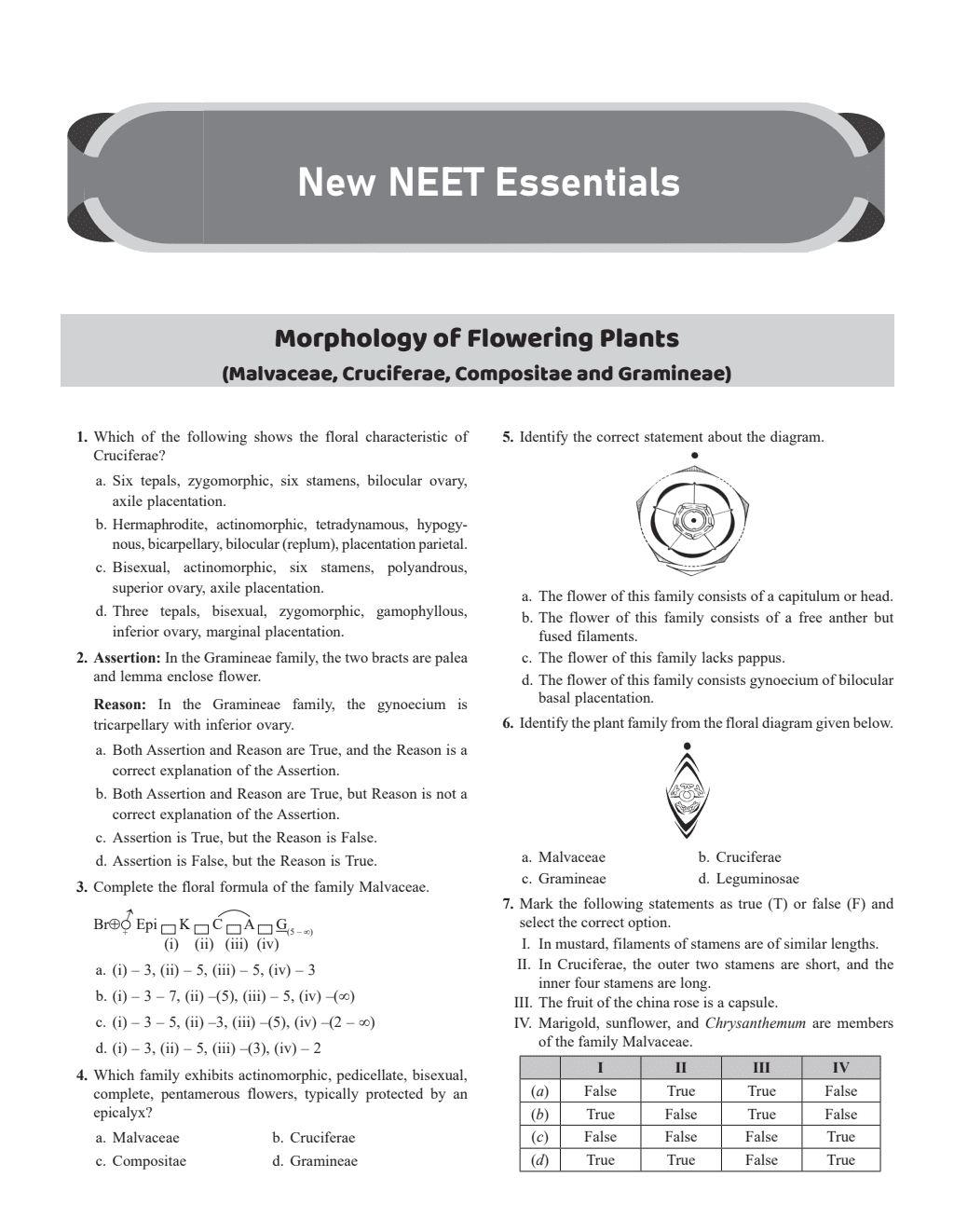 37 Years NEET Previous Year Solved Question Papers Biology PYQs Chapterwise Topicwise Solutions For NEET Exam 2025 with Newly Added Topics--