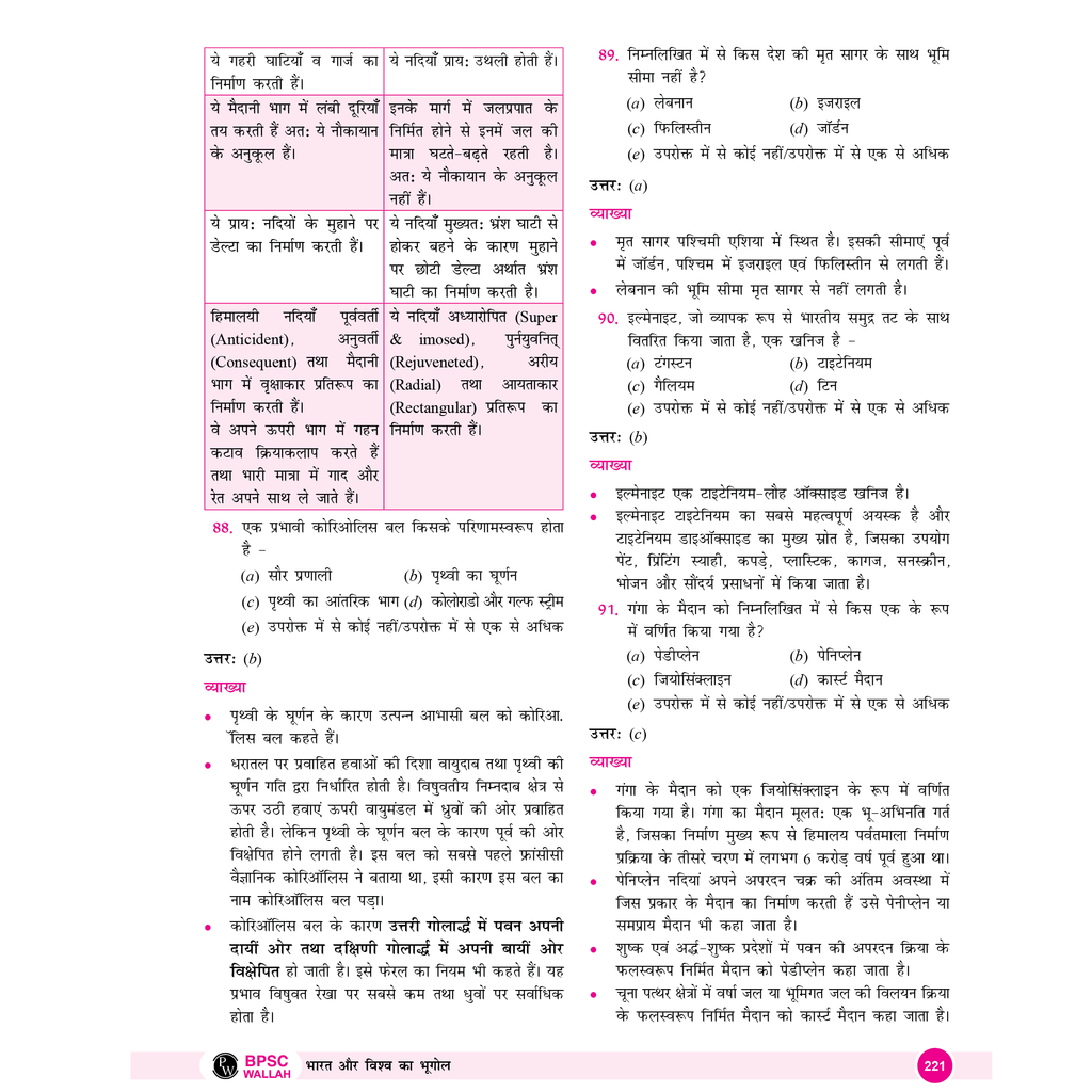 ONLYIAS BPSC WALLAH 15 Years PYQs Compilation General Studies Hindi For Civil Services Exam 2025 | Comprehensive Learning Series For Prelims | Subject-wise Categorization