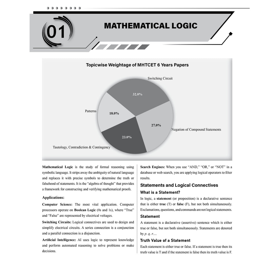 PW Maharashtra Board MHT-CET Physics, Chemistry & Maths Question Bank & Solution Booklet Set of 6 Books |Theory plus PYQs of MHCET, CBSE & MH Boards |Detailed Solution Explanations
