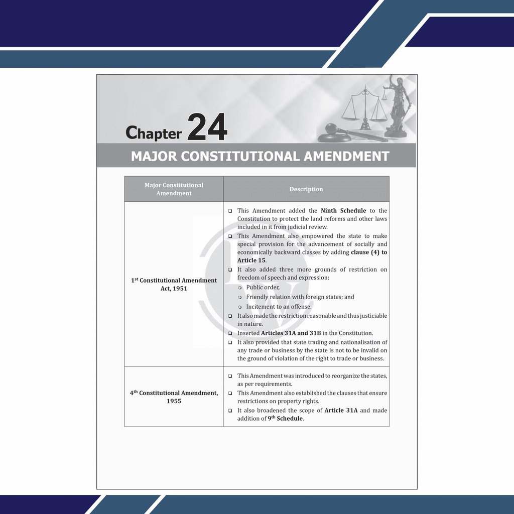 Judiciary Comprehensive Notes Combo Set of 11 books